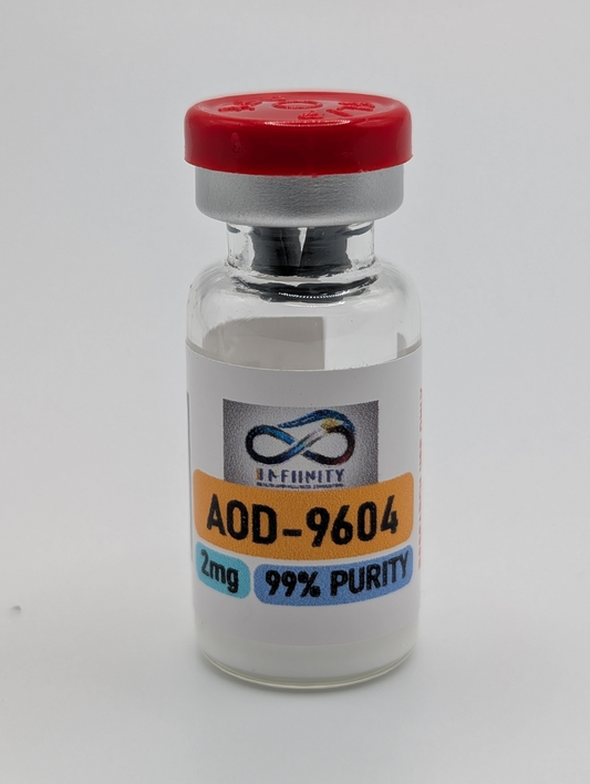 AOD-9604
